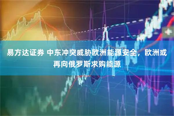 易方达证券 中东冲突威胁欧洲能源安全，欧洲或再向俄罗斯求购能源