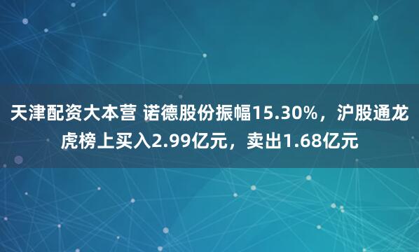 天津配资大本营 诺德股份振幅15.30%，沪股通龙虎榜上买入2.99亿元，卖出1.68亿元